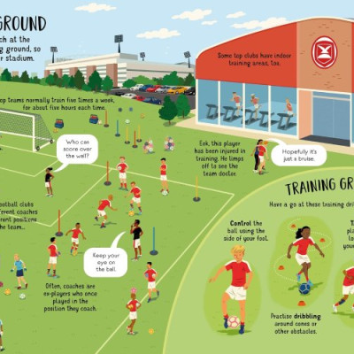 Sách tương tác thiếu nhi tiếng Anh: Look Inside Football