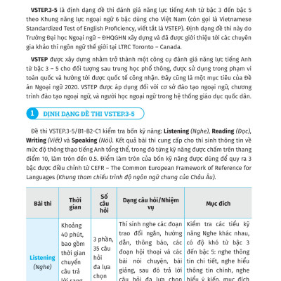 VSTEP - Chinh Phục Kỹ Năng Nói Bậc B1, B2+ (MEGA)
