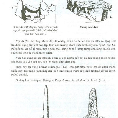 Giáo Trình Lịch Sử Kiến Trúc Thế Giới - Tập 1 (Tái bản )