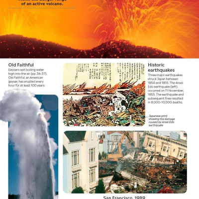 DK Eyewitness: Volcano & Earthquake
