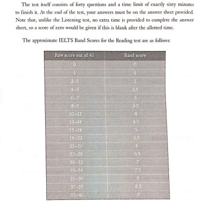 IELTS The Complete Guide To Academic Reading