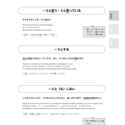 28 Ngày Củng Cố Kiến Thức Nền Tảng N3