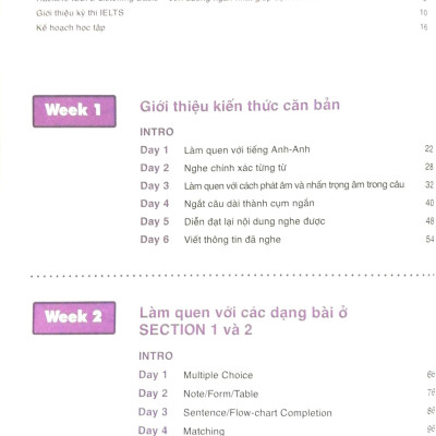 Hackers IELTS Basic- Listening