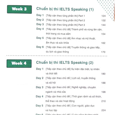Hackers IELTS Basic- Speaking