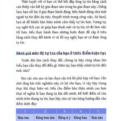 Tự Tin - Nghệ Thuật Giúp Bạn Đạt Được Mọi Ước Muốn (Tái Bản)