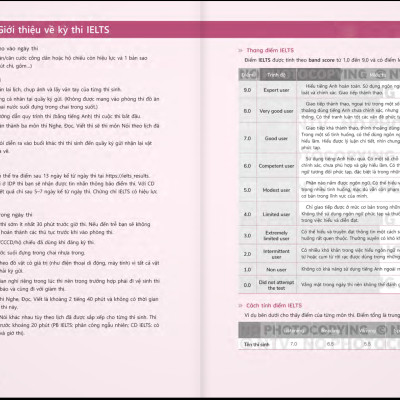 Pagoda IELTS Listening