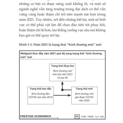 Thế Giới Hậu Vắc Xin Covid 19