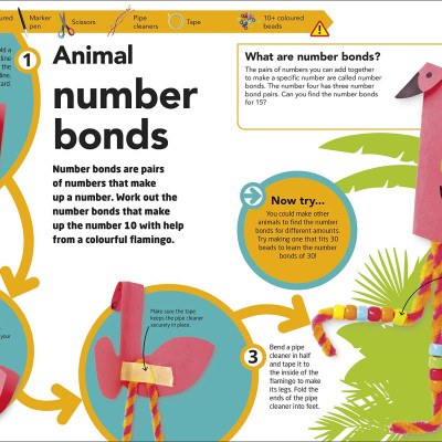 How To Be A Maths Whizz