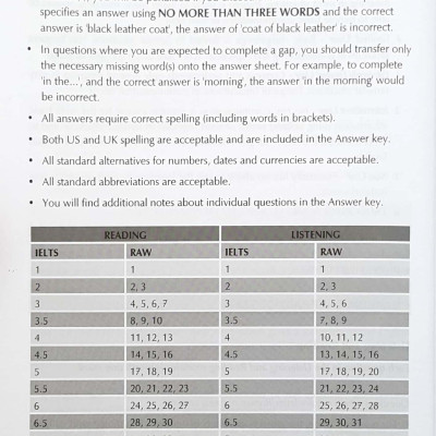 Expert On Cambridge IELTS Practice Tests 2 (Kèm CD) (Tái Bản)