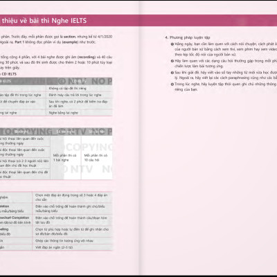Pagoda IELTS Listening