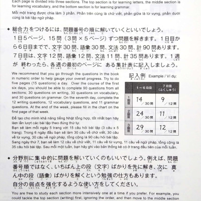 500 Câu Hỏi Luyện Thi Năng Lực Nhật Ngữ - Trình Độ N4-N5 (Tái Bản 2020)