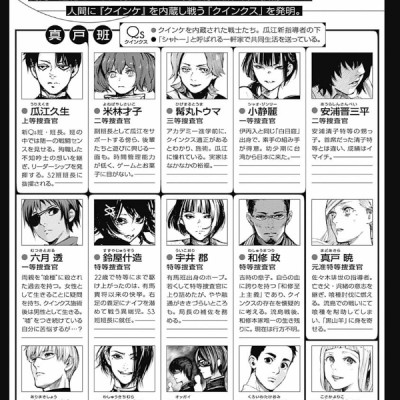 Tokyo Ghoul: re 12 (Japanese Edition)