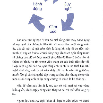 Tự Tin - Nghệ Thuật Giúp Bạn Đạt Được Mọi Ước Muốn (Tái Bản)