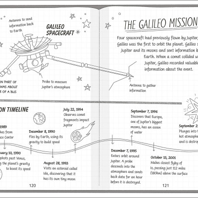 The Secret Explorers And The Comet Collision