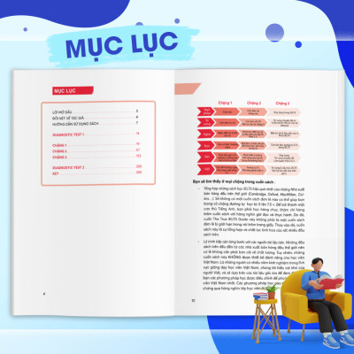 Sách - The True Ielts Guide - Cẩm nang hướng dẫn tự học IELTS chuẩn cho người mới bắt đầu