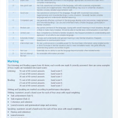 Collins Speaking For IELTS – 2nd Edition (Kèm CD Hoặc File MP3)