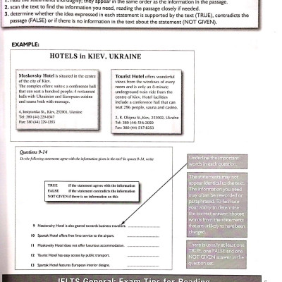 Succeed In IELTS General (Kèm CD)