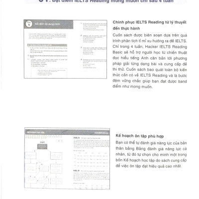Hackers IELTS Basic- Reading