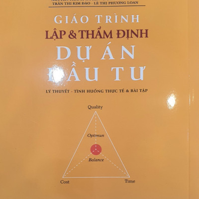 Giáo Trình Lập Và Thẩm Định Dự Án Đầu Tư ( Tái Bản)