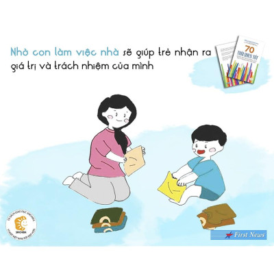 70 Thói Quen Tốt Trong Việc Dưỡng Con Theo PP Shichida - Bản Quyền