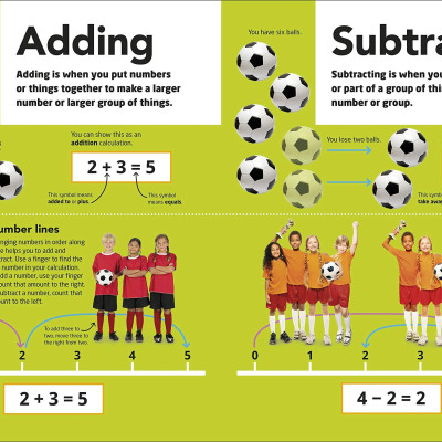 How To Be A Maths Whizz