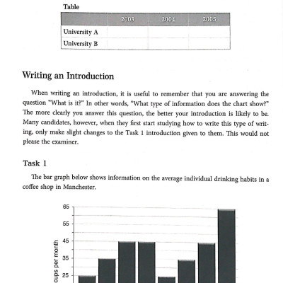 Shortcut To IELTS Reading And Writing