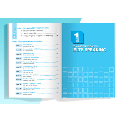 IELTS SAMPLE Speaking Part 1-2-3 Tuyển tập câu trả lời mẫu hay nhất