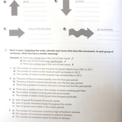 Timesaver For Exams - IELTS Practice Tests & Tips 5.5 - 7.5 (Kèm MP3)