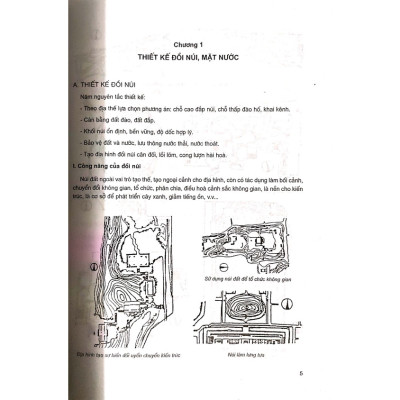 Kiến Trúc Nhỏ, Tiểu Phẩm Tiểu Cảnh, Kiến Trúc Quảng Trường Thành Phố