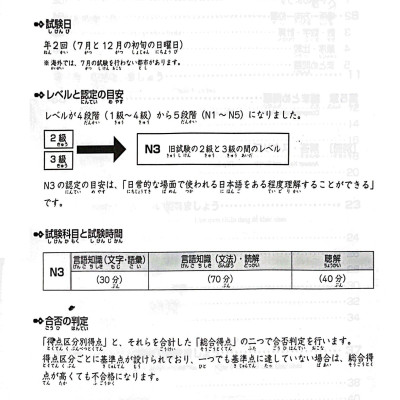 Luyện Thi Năng Lực Nhật Ngữ N3 - Nghe Hiểu - Tái Bản