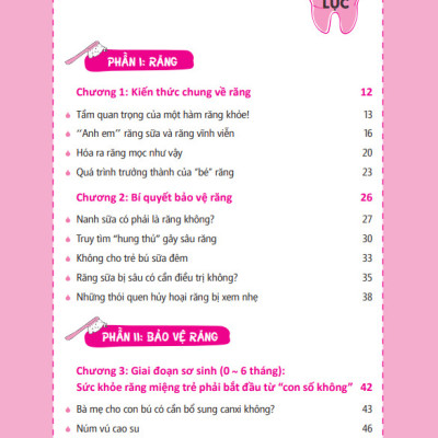 Cùng Con Chăm Sóc Răng Miệng