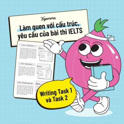 IELTS Writing Starters Band 4.0 - 6.0 (Terence Mitchell, Soyoung Lee) 