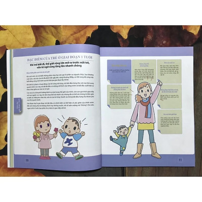 Dạy Con Kiểu Nhật - Giai Đoạn 1 Tuổi (Tái Bản)