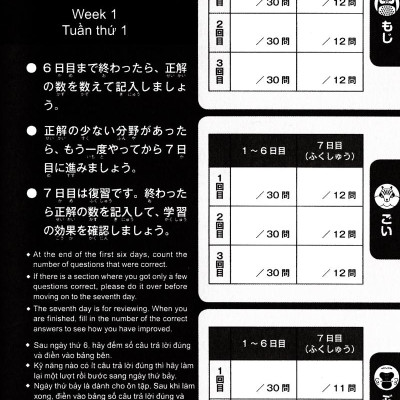 500 Câu Hỏi Luyện Thi Năng Lực Nhật Ngữ - Trình Độ N2 (Tái Bản 2023)
