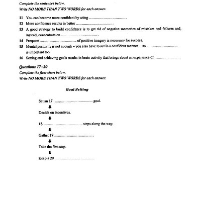 IELTS Simulation Test - Kèm CD (Tái Bản)