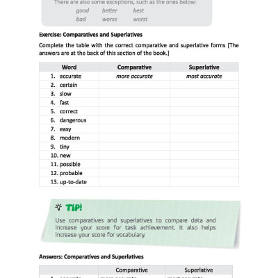 Ielts Writing Step By Step (Bộ Sách Ielts Mike)