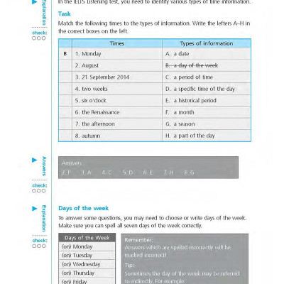 Smart IELTS Listening