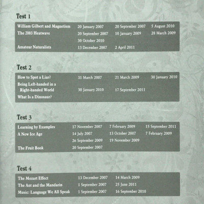 IELTS Reading - Recent Actual Tests