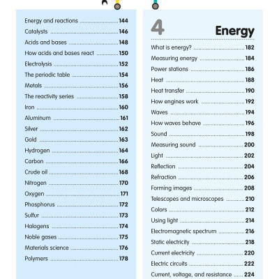 How to Be Good at Science, Technology, and Engineering