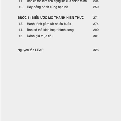 Khơi Dậy Sức Mạnh Tích Cực - Đánh Thức Năng Lực Bản Thân - 1980