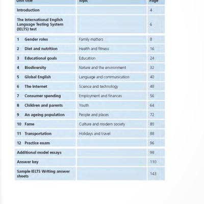 Collins Speaking For IELTS – 2nd Edition (Kèm CD Hoặc File MP3)