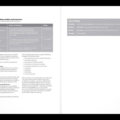Ielts Resource Pack (Kèm 1 Đĩa CD)