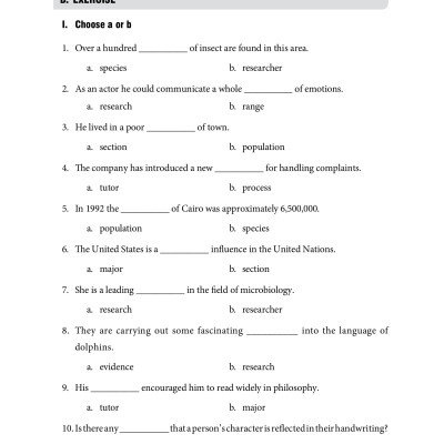 SÁCH - Từ vựng IELTS cơ bản