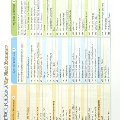 My First Grammar 2 Teacher