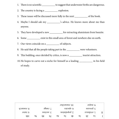SÁCH - Từ vựng IELTS cơ bản
