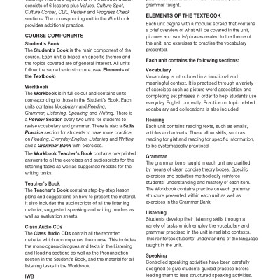 Tiếng Anh 10 Bright Teacher