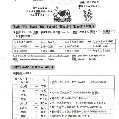 Luyện Thi Năng Lực Nhật Ngữ N1 - Nghe Hiểu