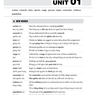 SÁCH - Từ vựng IELTS cơ bản