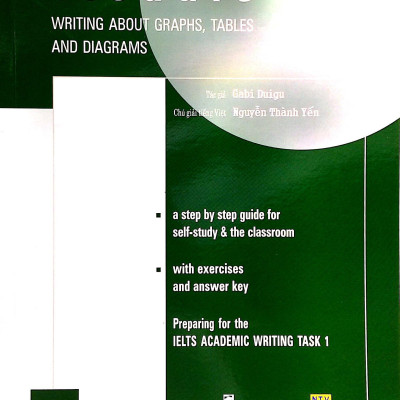 Visuals - Writing About Graphs, Tables And Diagrams