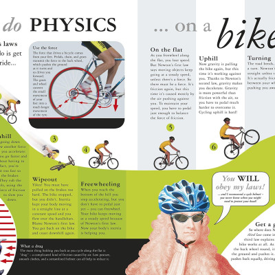 All About Physics